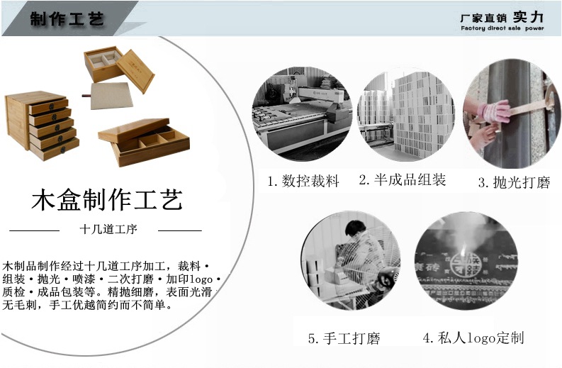 制作工艺图
