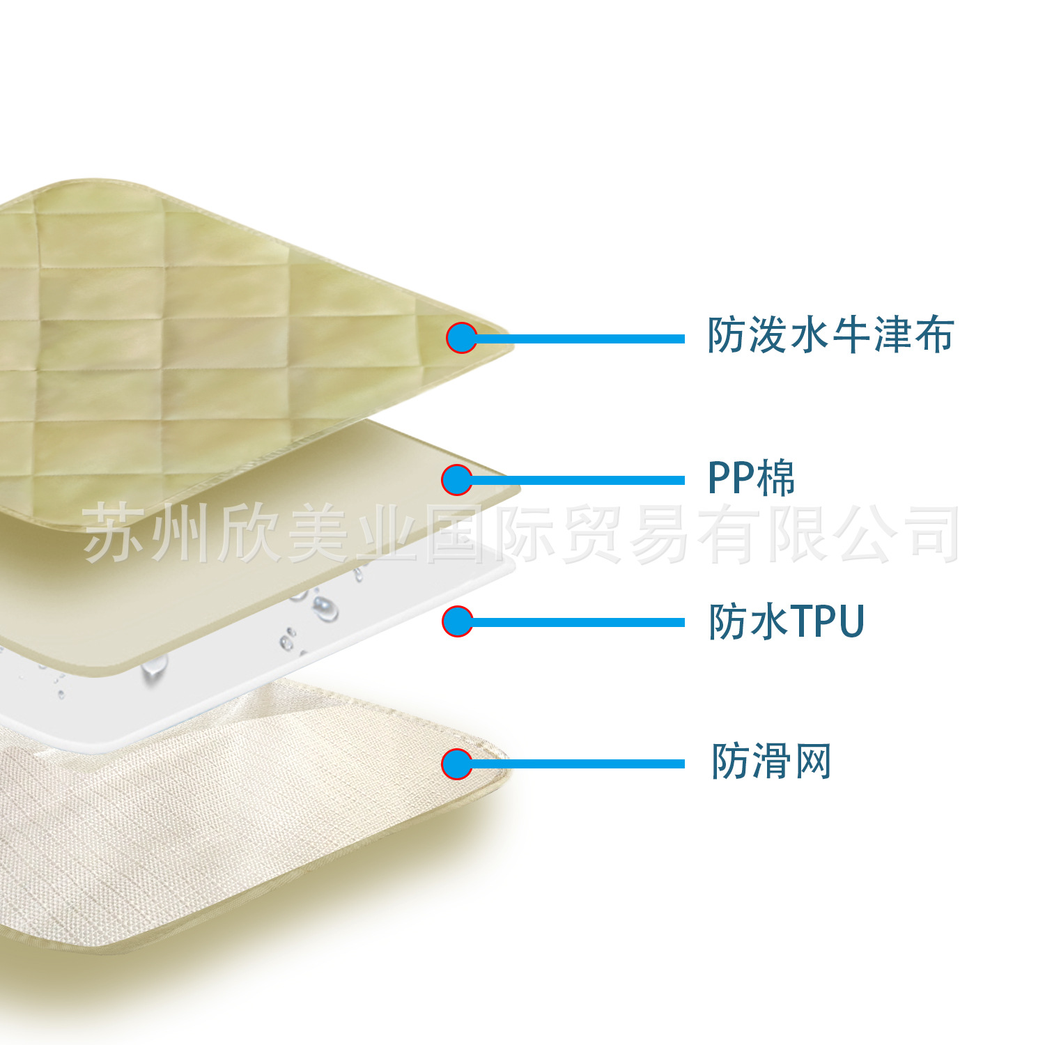 牛津布隔尿垫 (15)