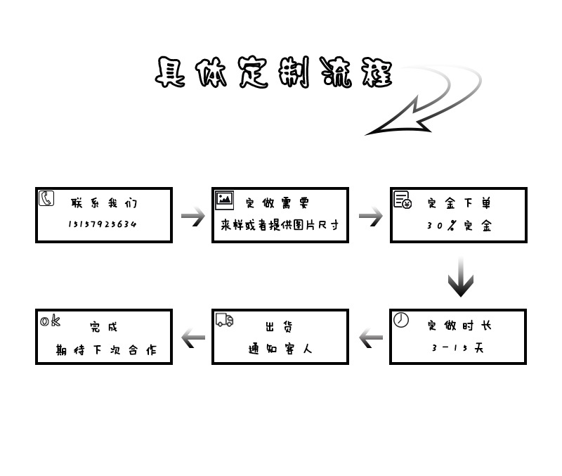 2dbfd0c67f9c06d415207cc04f9362