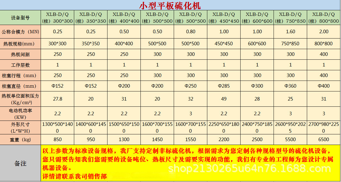 参数图片.png