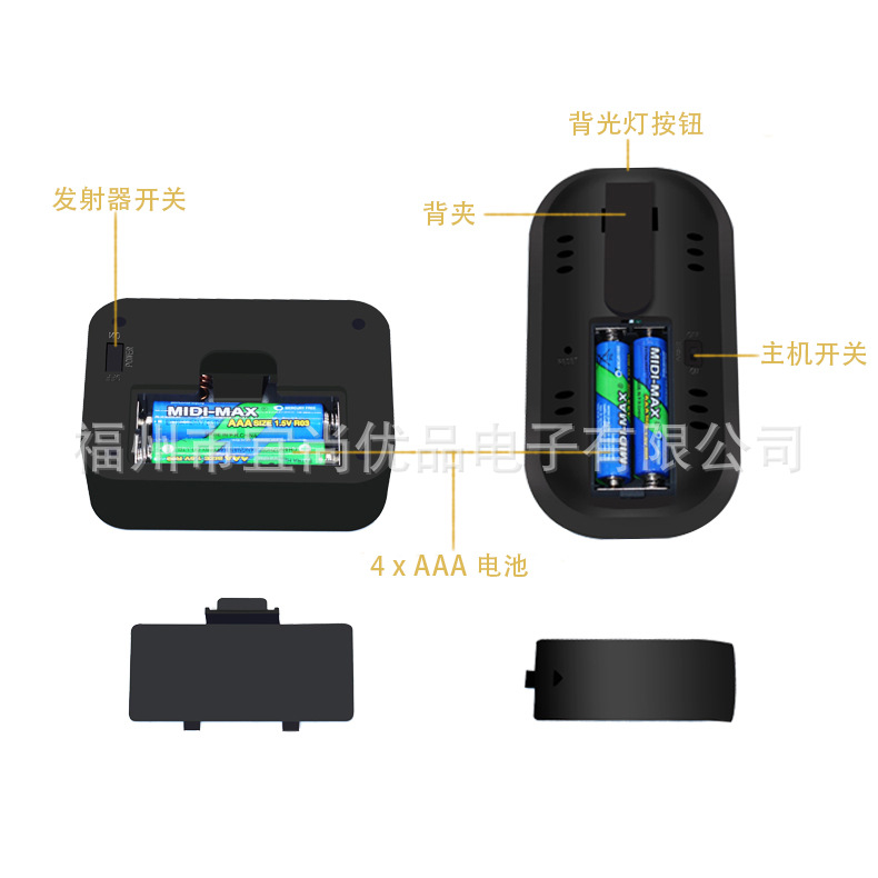 0A0ACD1E325A3CDB53F8F313733D19