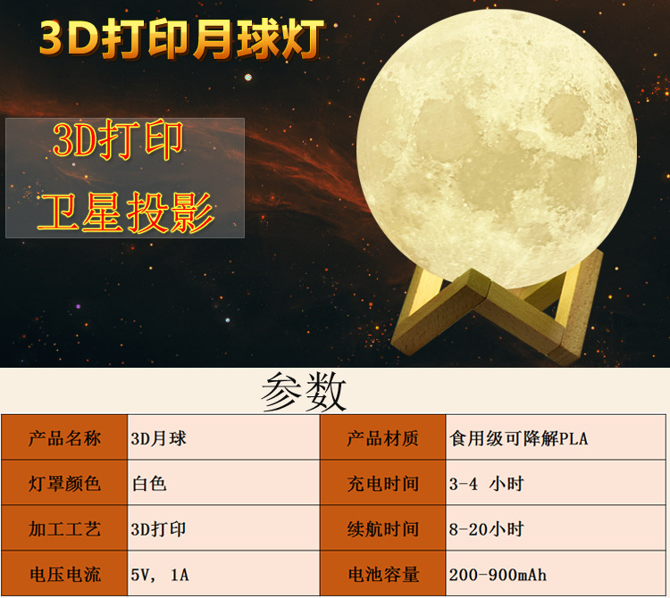 产品模板描述_01