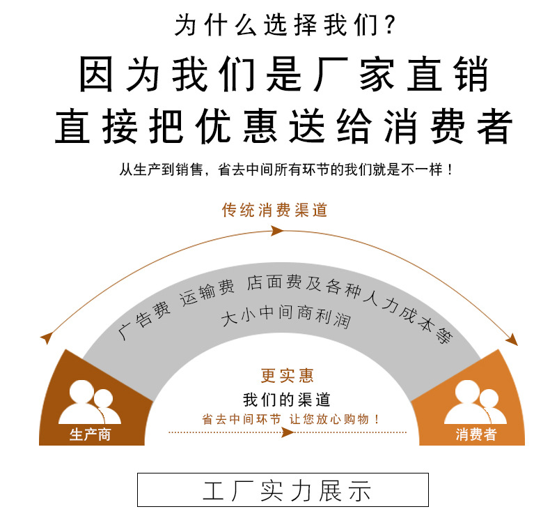 详情页通用模板_04