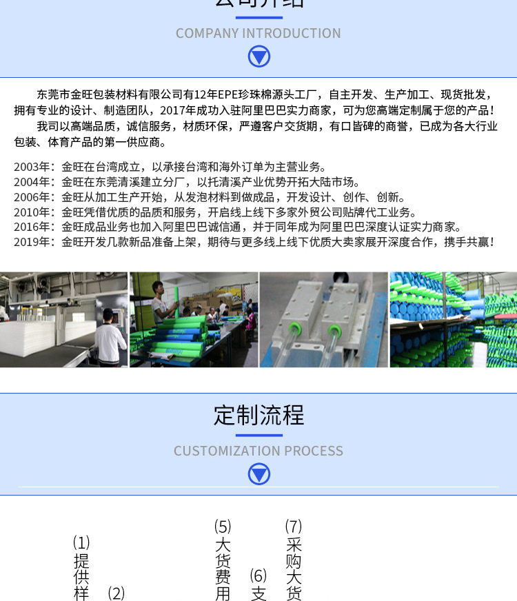 健身哑铃