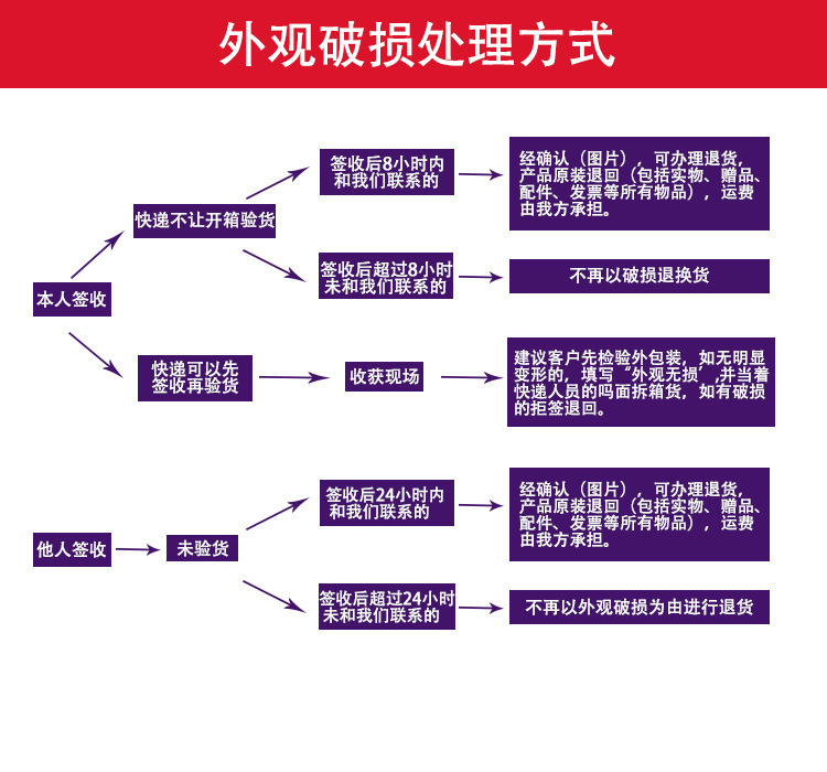 10897237207_2001993079