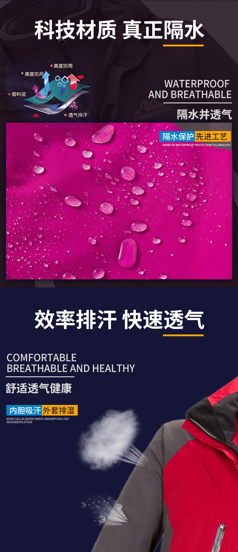 三门县途者户外用品有限公司-冲锋衣模板_03