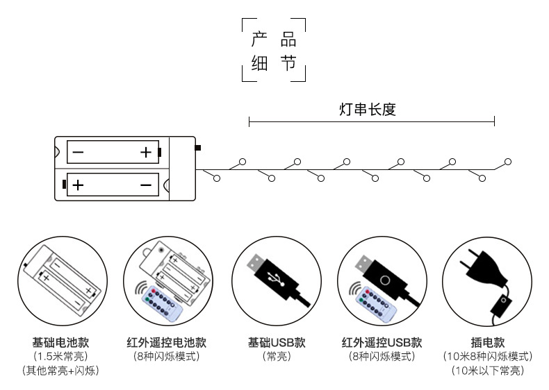 圆球星星灯串详情_05.jpg