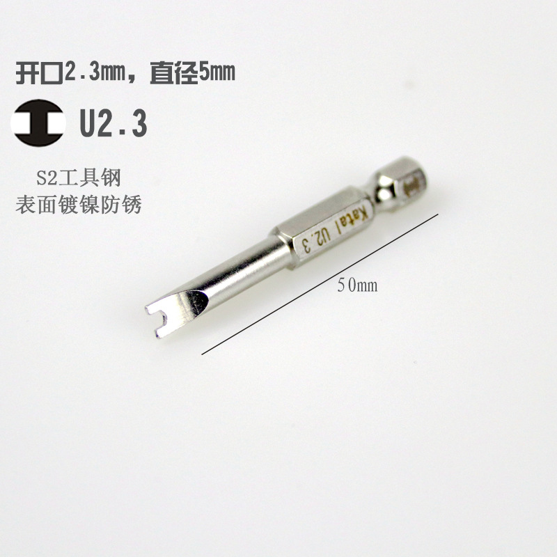 U2.3