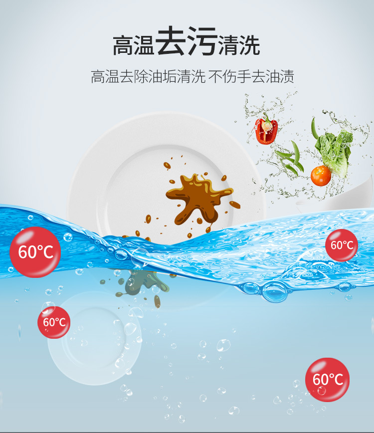 洗碗机、_12