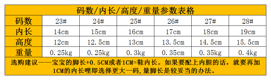 23-28码参数表格.png