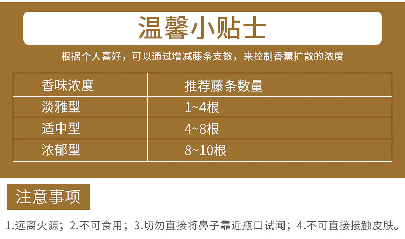 香薰藤条详情2_15