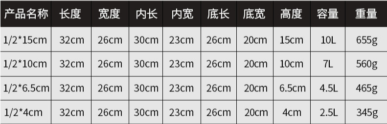 厂家直销美式不锈钢份数盆,加厚分数盆自助餐分菜盆不锈钢份数盒