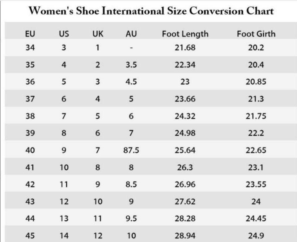女鞋尺码对照表（英文）