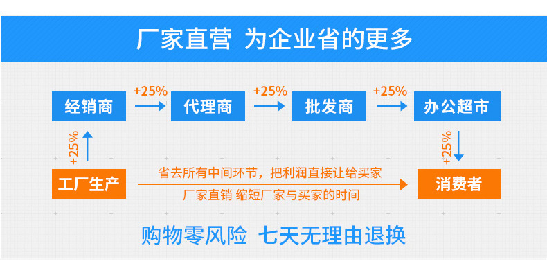 9418096823_1624243547