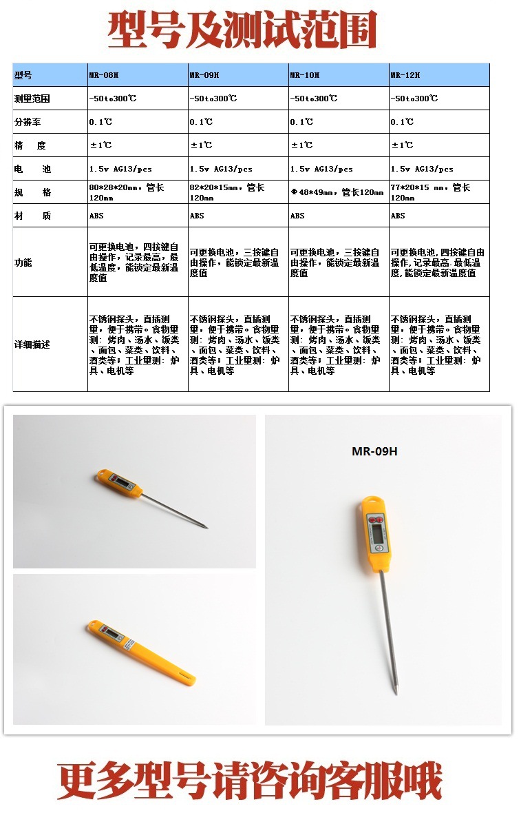 分析仪器-3(标准) MR-09H