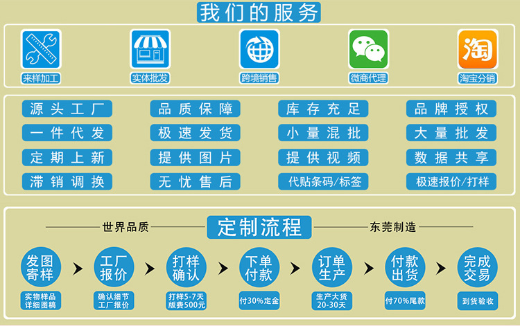服务-定制-无线