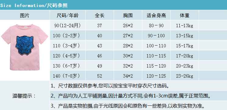 TIM图片20190521114717