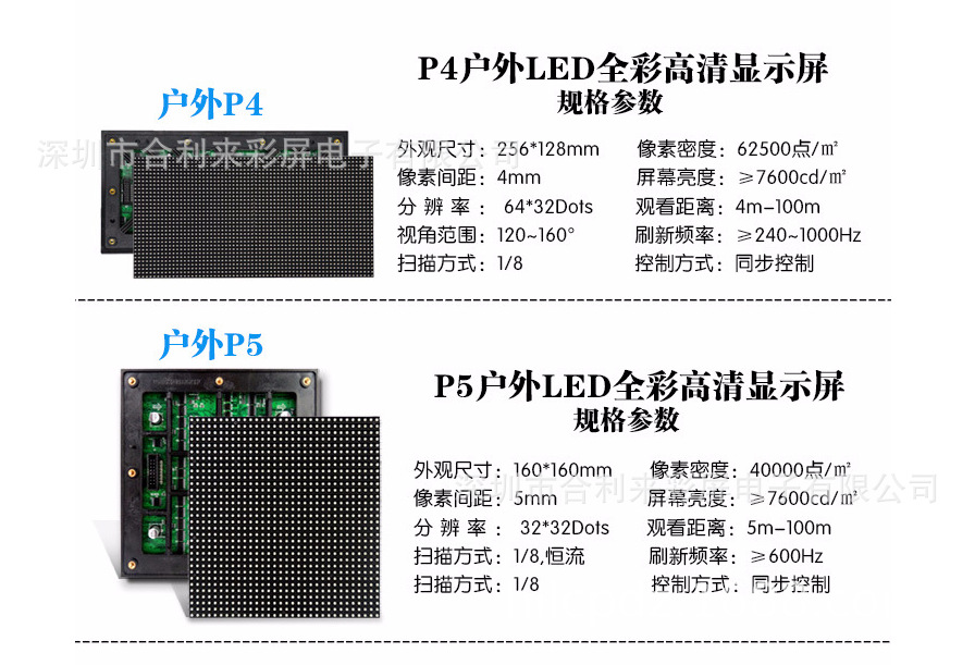 p4p5.png