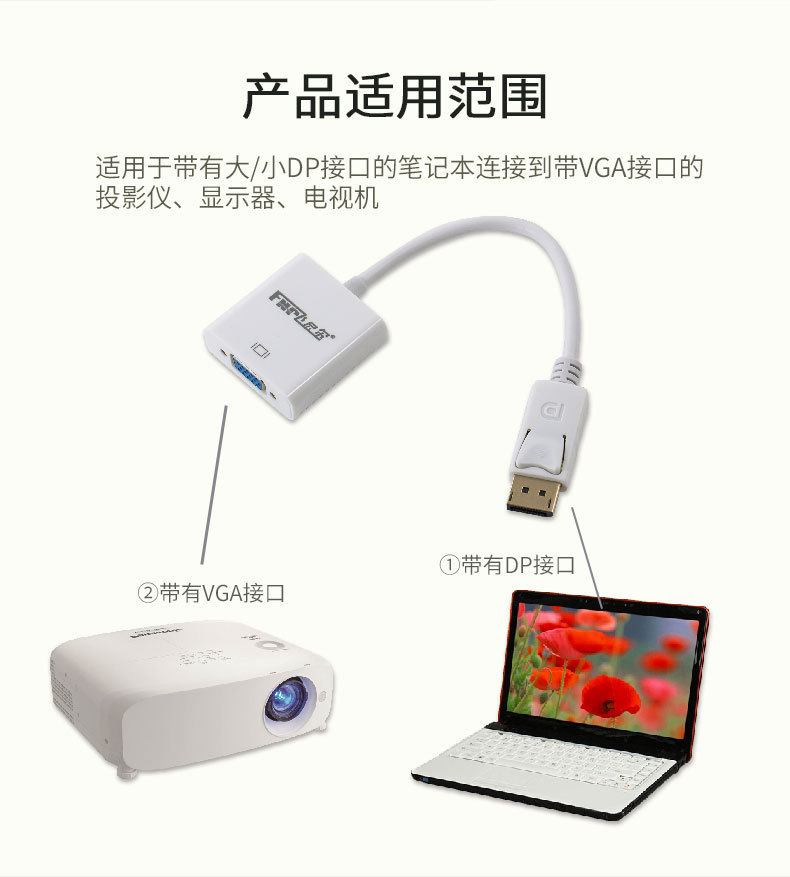 大DP转VGA详情790_02.jpg