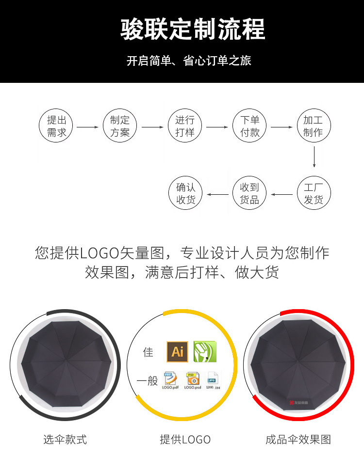 定制1.jpg