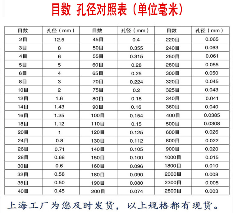 宏翔分样筛详情_03.jpg