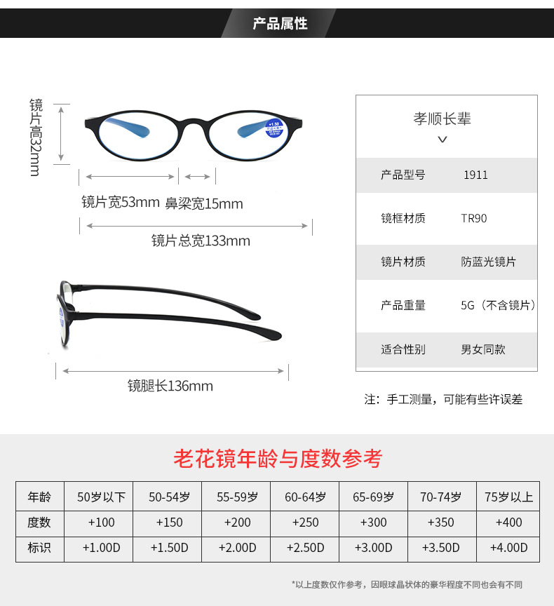 老花_08.jpg