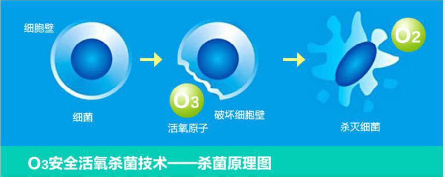 O1CN011lKtyouwc2FwVhu_!!648784