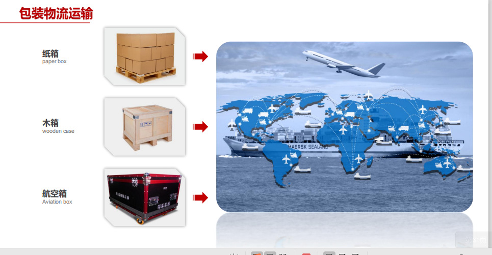 28包装运输.png