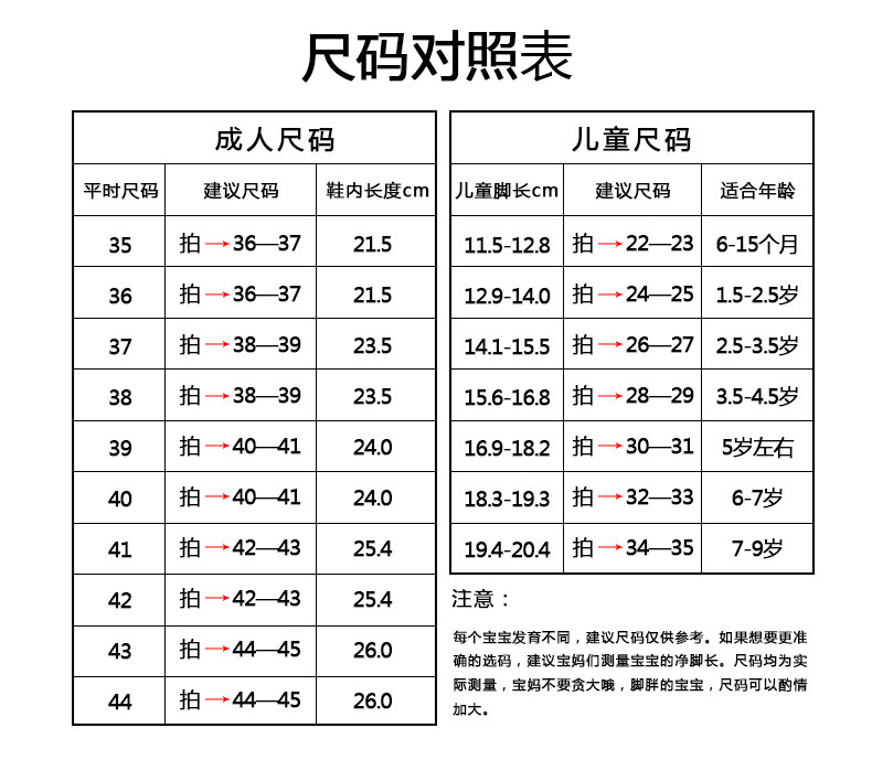 正确的尺码表2