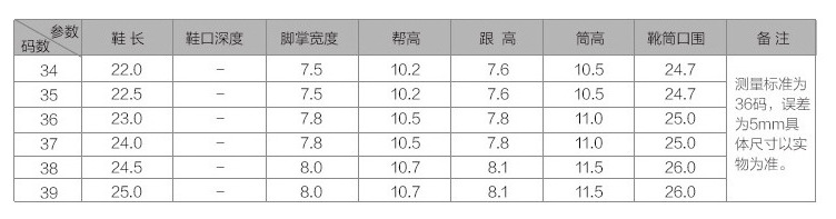 QQ截图20190610104006