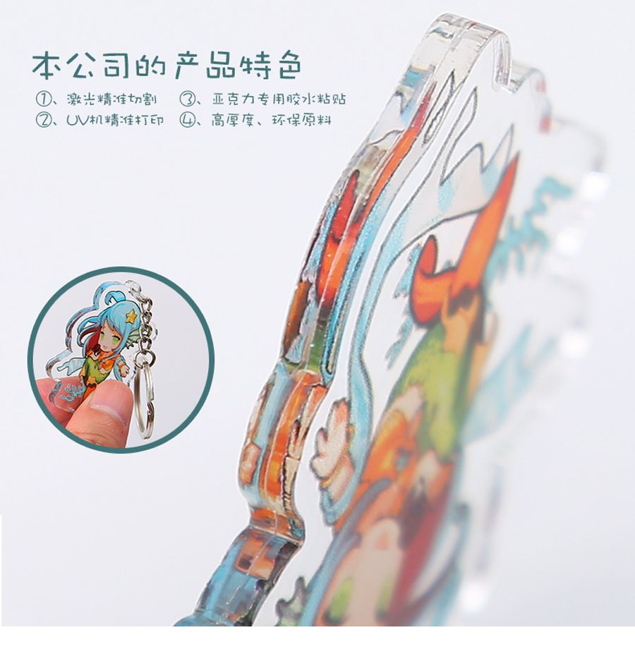亚克力钥匙扣_01_02
