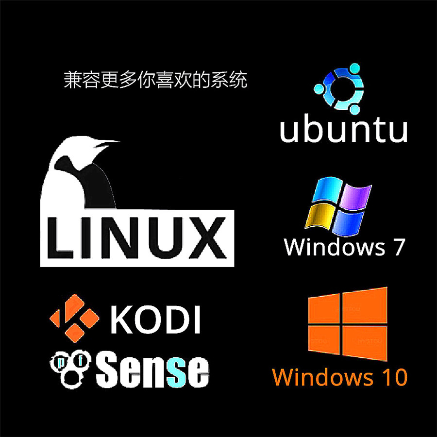 OS