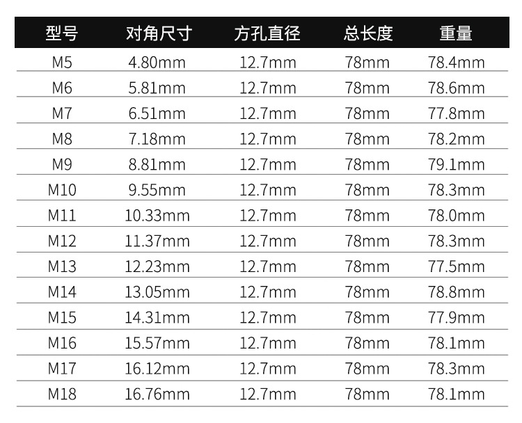 aff7fd459cd8b7643b12d1ea5807d6