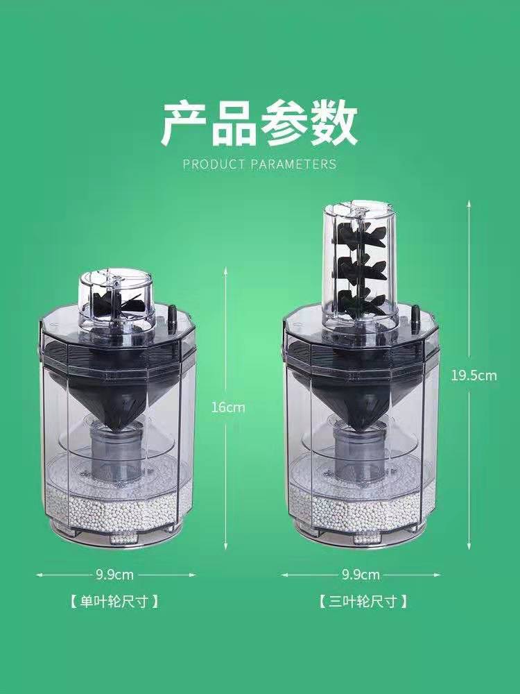 f5f8df7aaa3f7afa8c8e0a9bfcd909