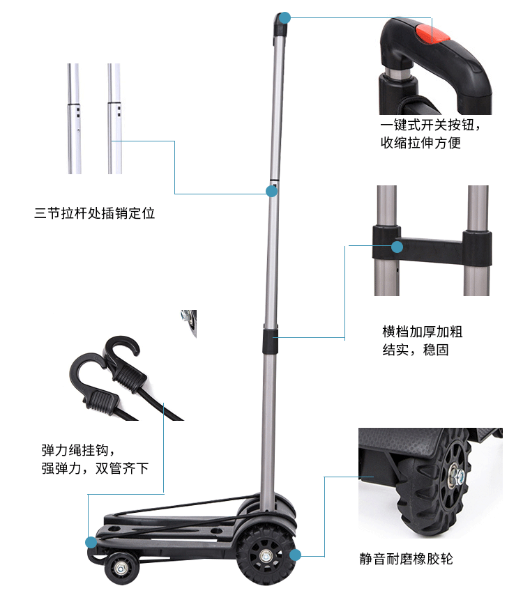 7055行李车详情_06