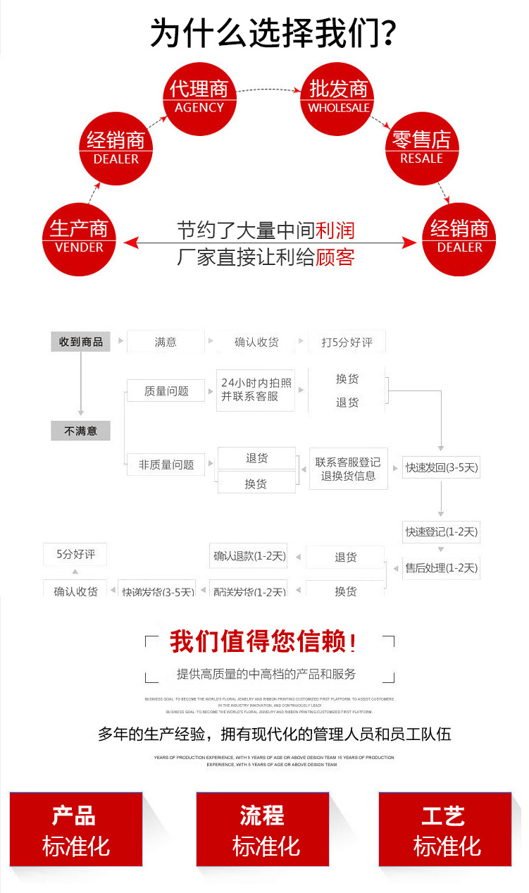 望远镜背带_07