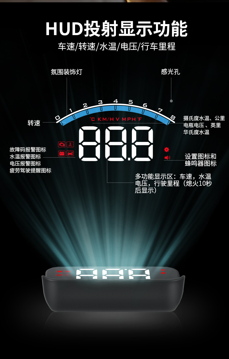 便携车载显示器