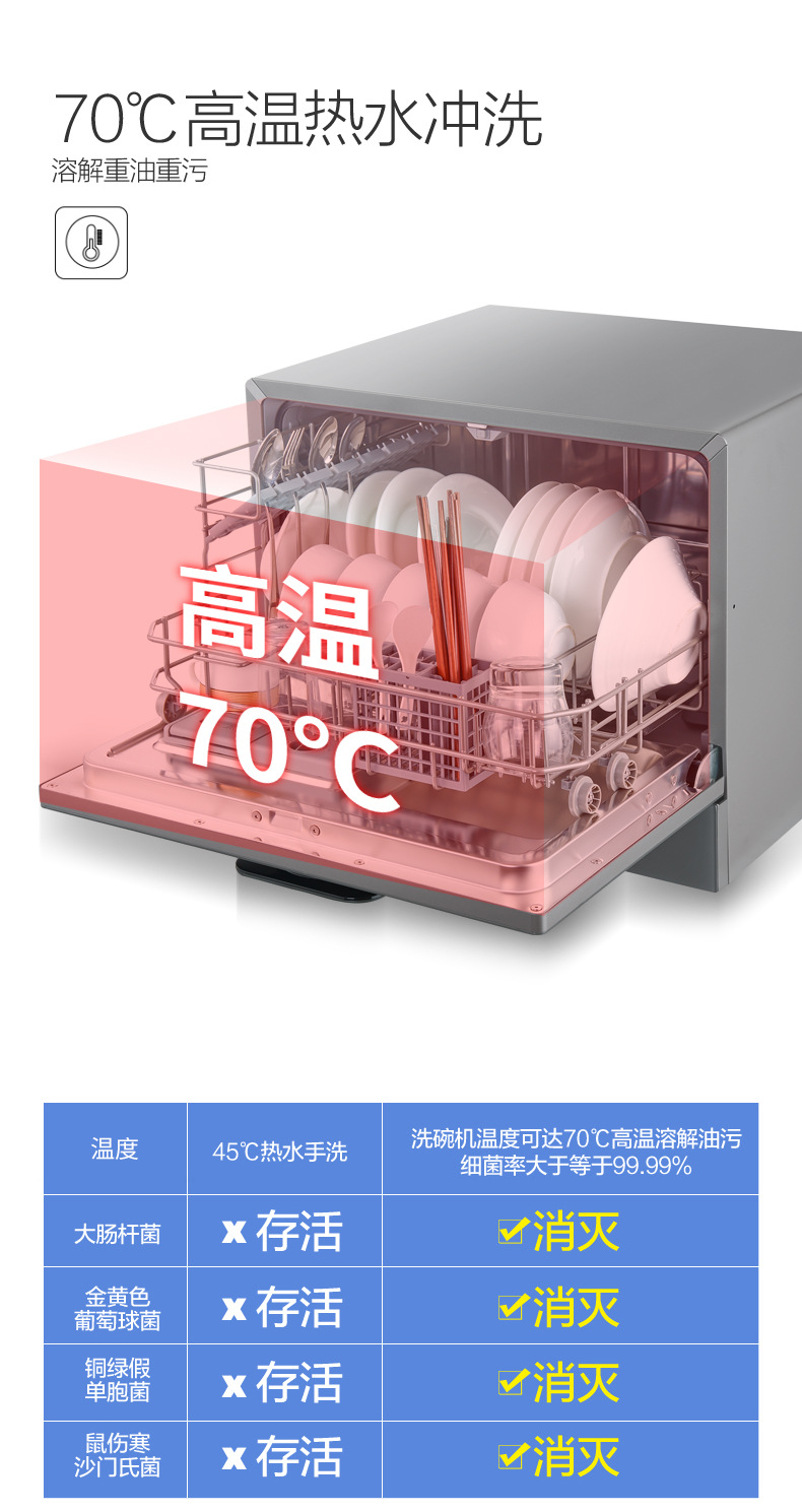 洗碗机详情页_09