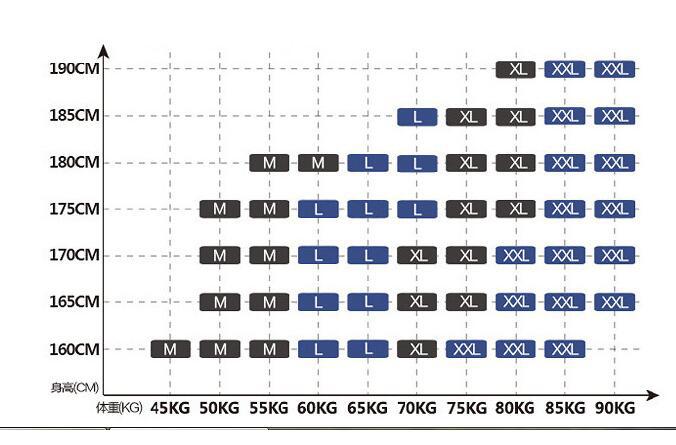 3@J375X8I5QRC7AM7@(I54N