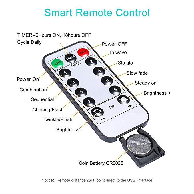 remote control strings.jpg