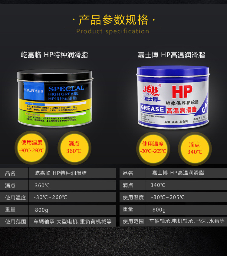 HP高温脂副本_04