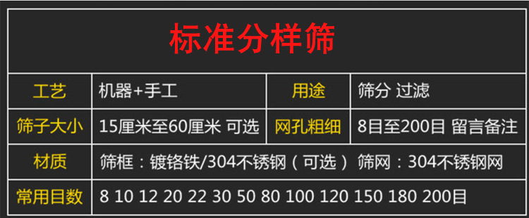 宏翔分样筛详情_07.jpg