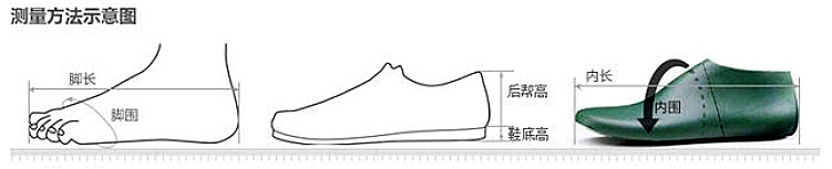 1f5cbcbce77bb25784c3030482ab11