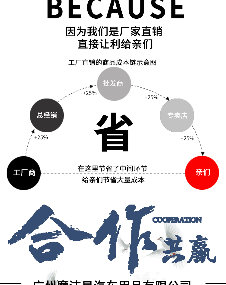 微信图片_20190525150627_11