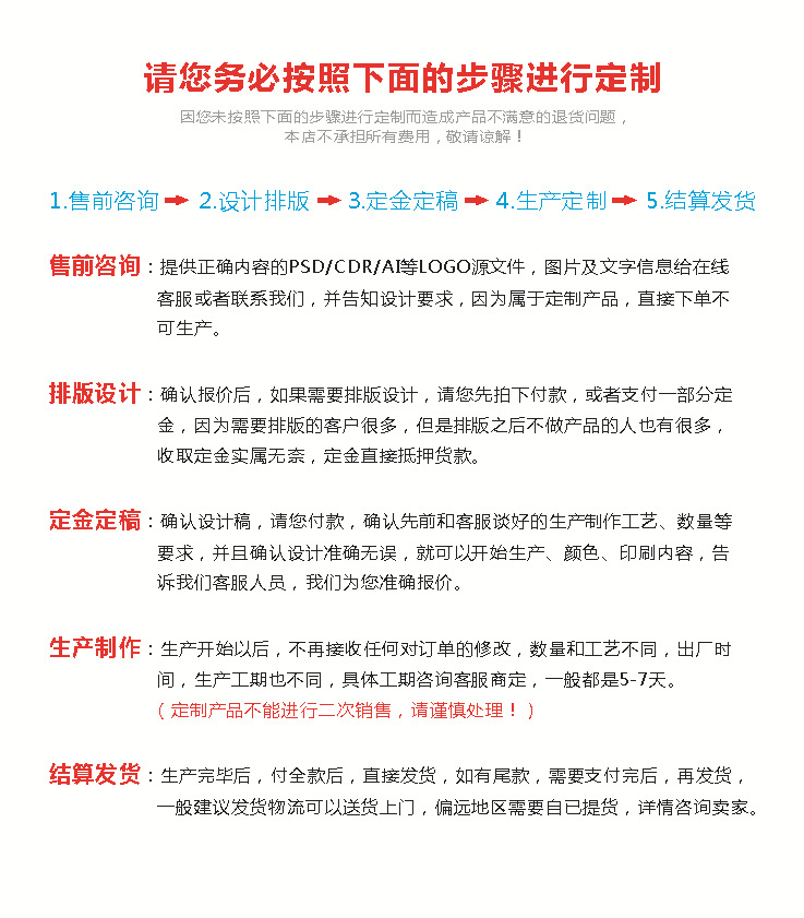 定制说明
