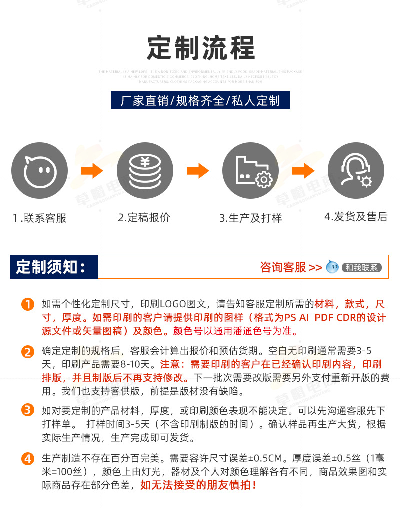 ＰＥ包装袋详情页3（文案精校）_10