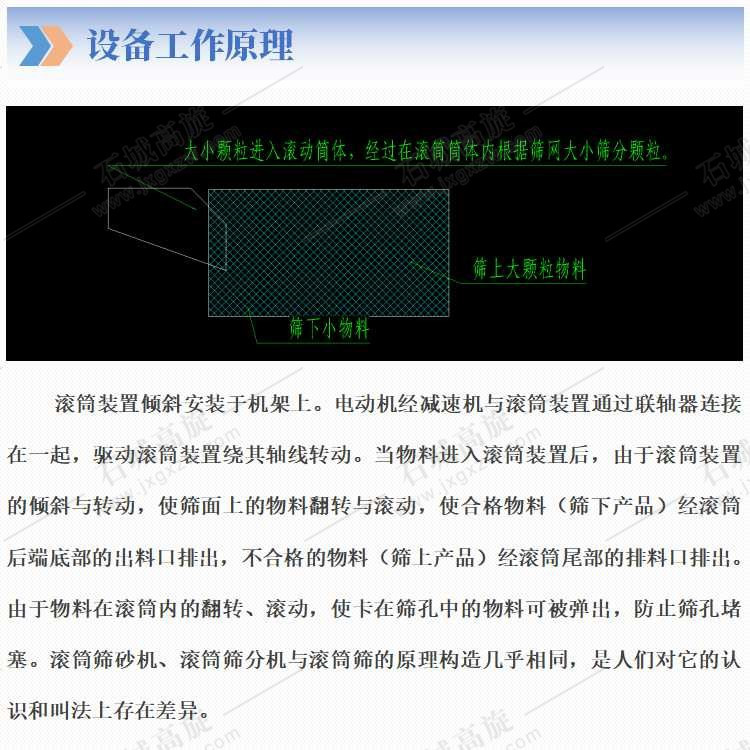 滚筒筛