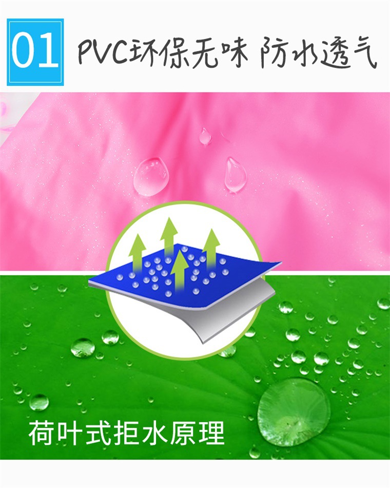 儿童雨衣 (28).jpg?x-oss-process=image/format,png