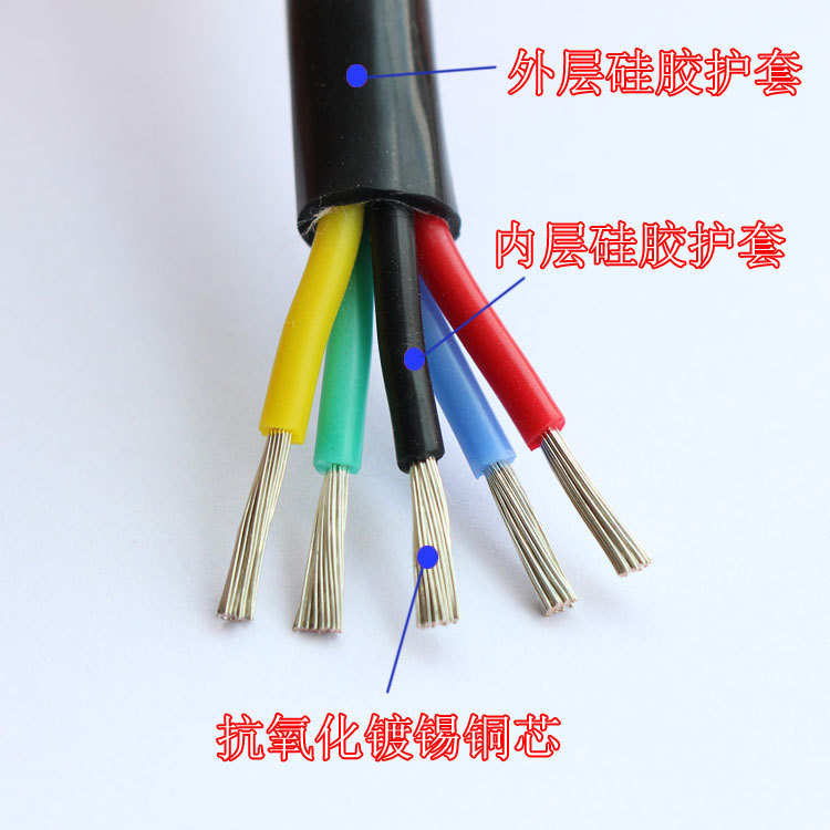 结构