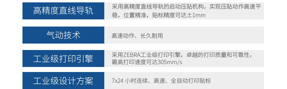 实时打印贴标机压贴_10.jpg